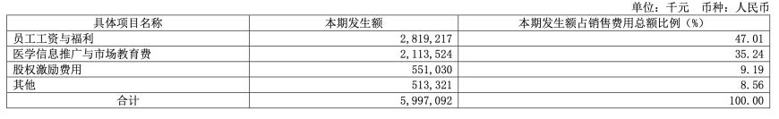 反腐风暴眼中的A股药企众生相：漩涡中心“高危”股应声20cm跌停，“免疫”股斩获4连板