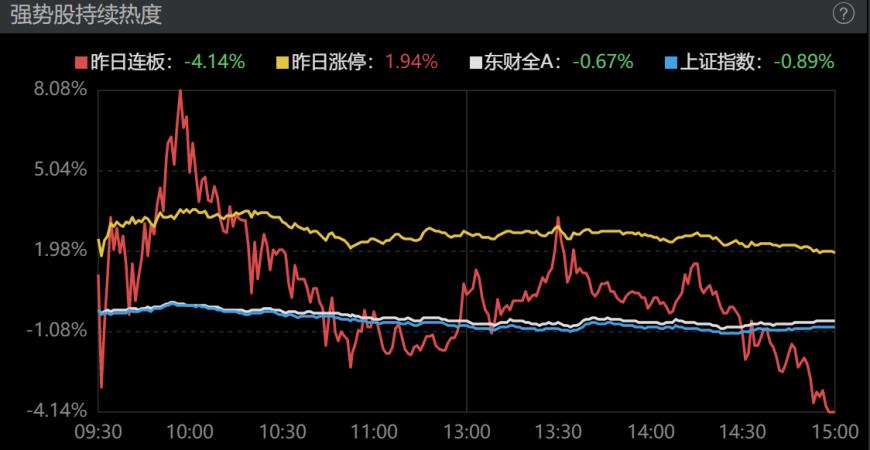 龙虎榜｜机构高位减持太平洋，赵老哥打板鸿博股份