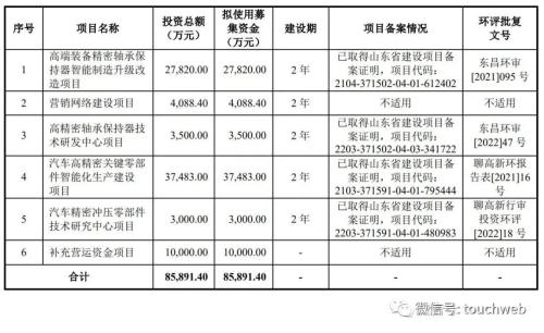 金帝股份上市首日被自己人做空套现2亿 刘姝威：这是抢钱