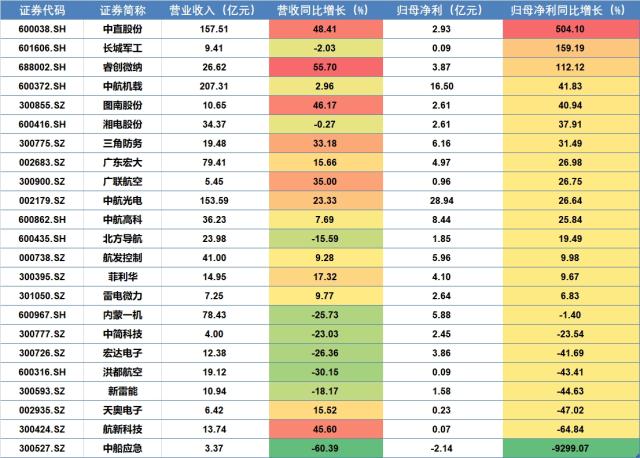 20231026 整体日报复盘