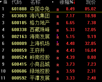 沸腾了！A股三大指数集体大反弹 新能源赛道掀涨停潮