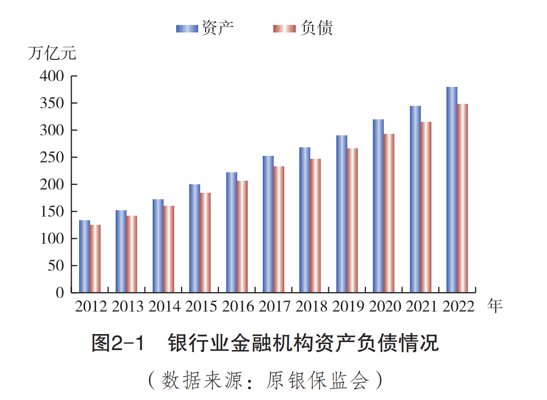 央行：将持续加强银行风险监测预警工作，进一步优化预警指标体系