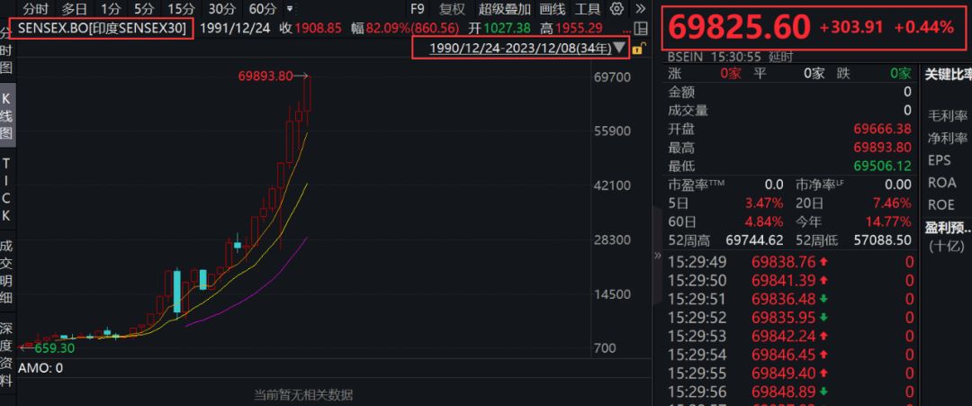 再创新高！这些基金出海赚嗨了，未来两年仍有机会？