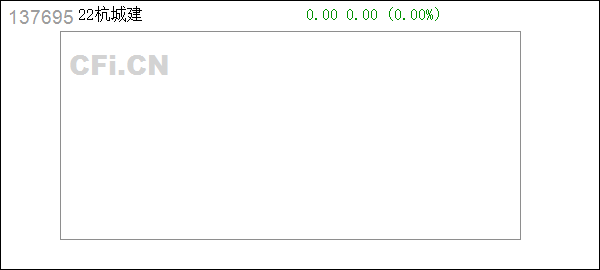 22杭城建 (137695): 国泰君安证券股份有限公司关于杭州市城市建设发展集团有限公司董事、总经理发生变动的临时受托管理事务报告