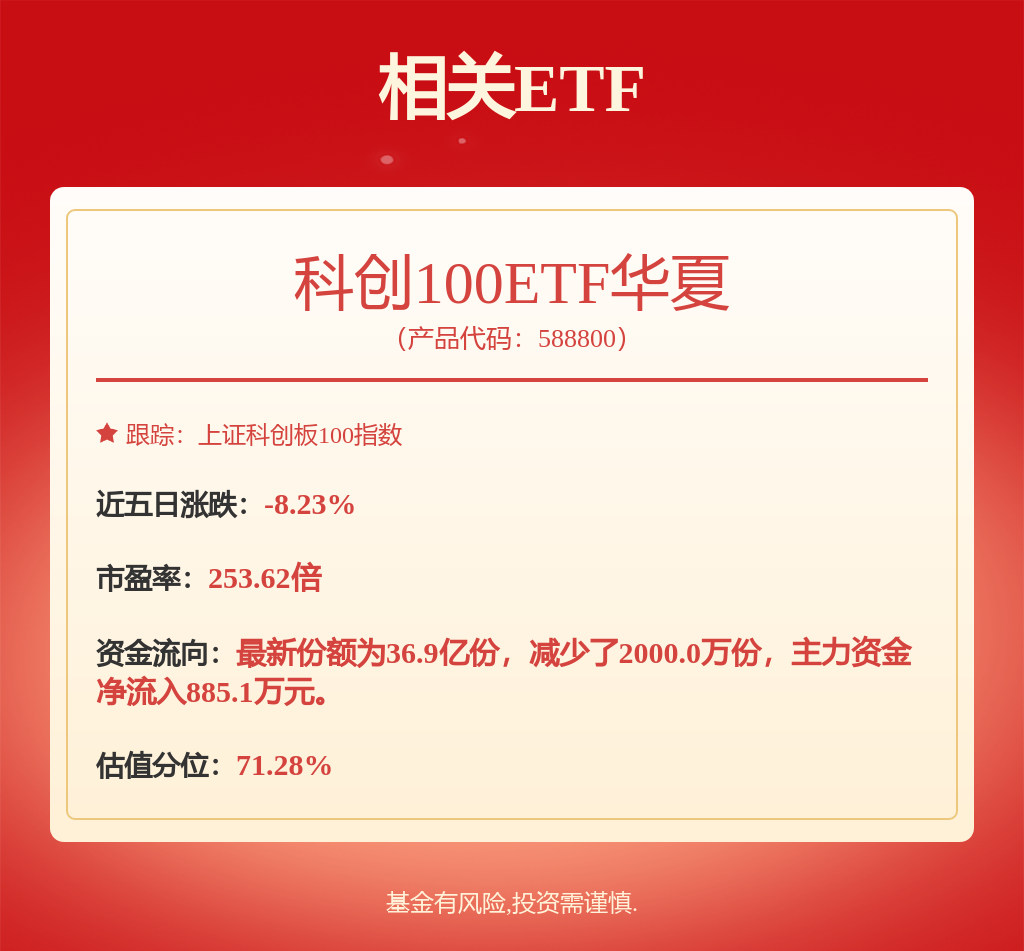 睿创微纳最新公告：2024年净利润同比增长14.76%